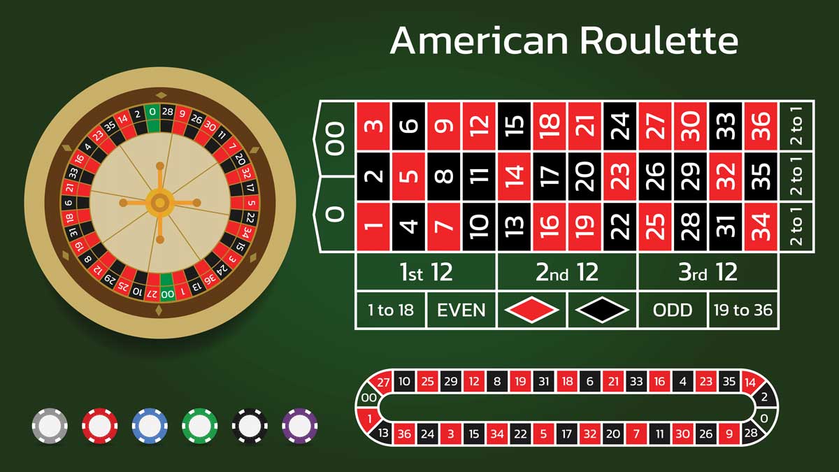Royal Flush VIP Deneyimi: Tarafbet’te Kazanma Stratejileri